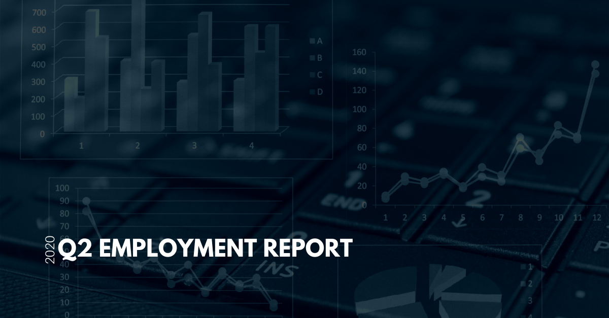 2020 Q2 Accounting and Finance Employment Report